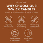 Toasty Hot Toddy 3-Wick Candle