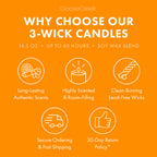 Vanilla Pumpkin Waffle 3-Wick Candle